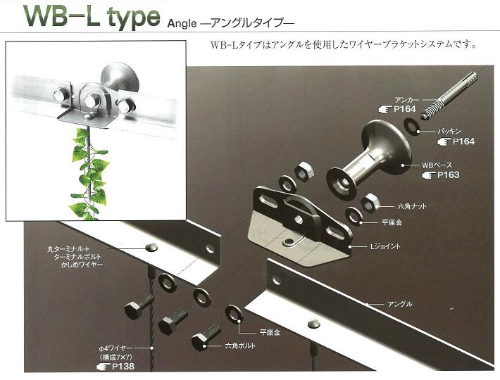 壁面緑化システム　アングルタイプ