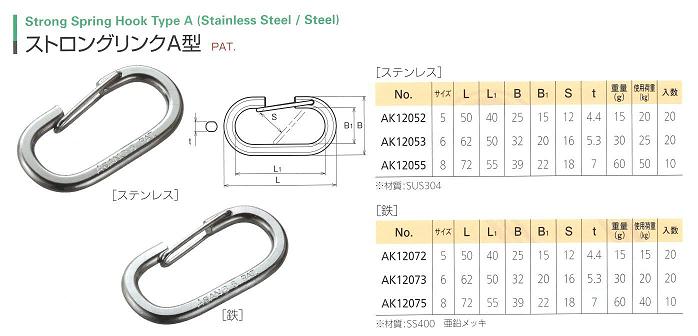 ストロングリンクA型