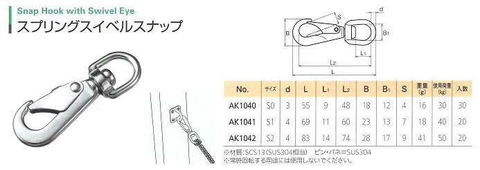 スプリングスイベルスナップサイズ表