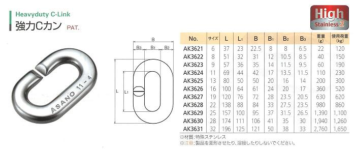 ステンレス強力Cカンサイズ表