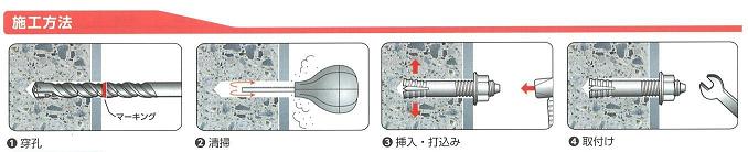 オールアンカー施工法