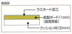 ろくはらボード断面図