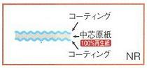 養生シート断面図1