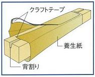 柱養生紙詳細