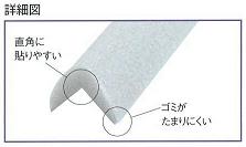 すーぱーぐるぐる３拡大図