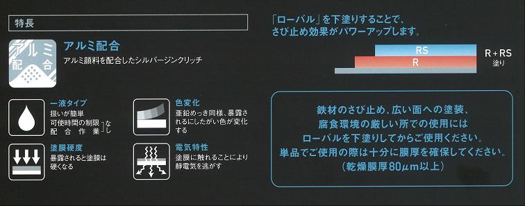 ローバルシルバー特長