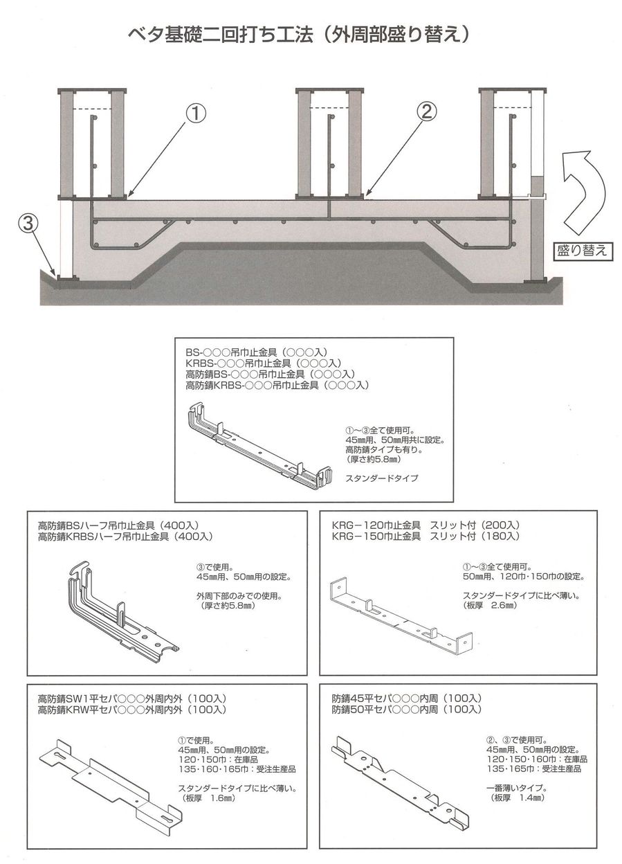 ベタ基礎２回打ち工法1