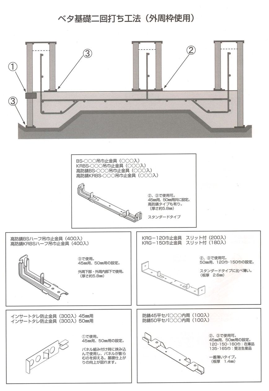 ベタ基礎２回打ち工法2