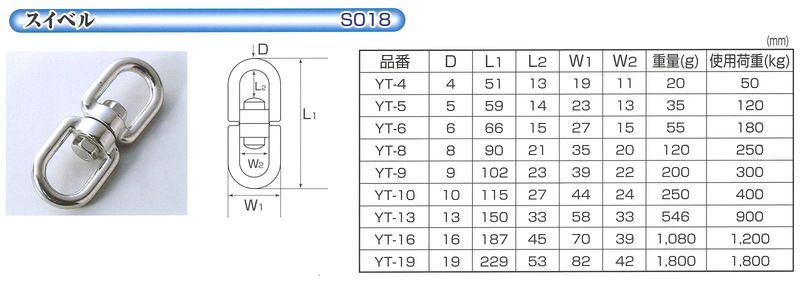 スイベル