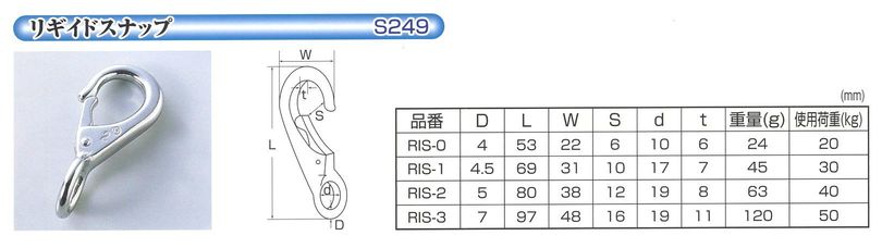 リギイドスナップ