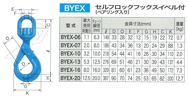 セルフロックフックスイベル付ベアリング入りG100