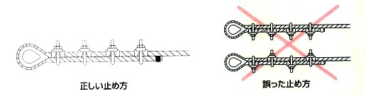  ワイヤーの止め方