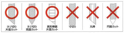 ケミカルアンカー攪半タイプ使用ボルト