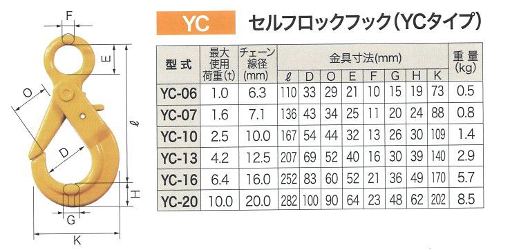 セルフロックフックＹＣ