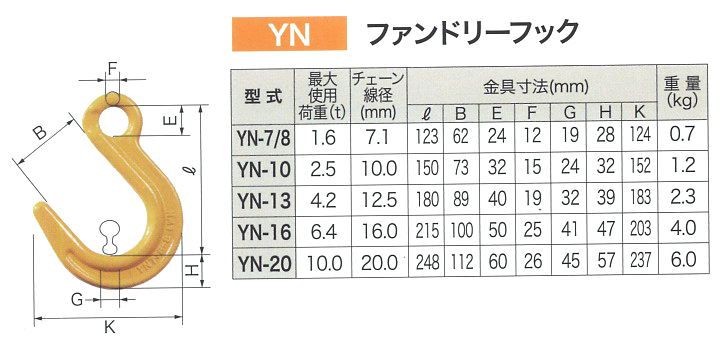 ファンドリーフック