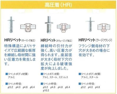 高圧着リベット