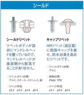 シールドリベット