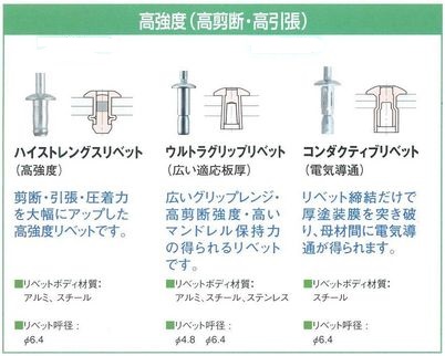 高強度リベット