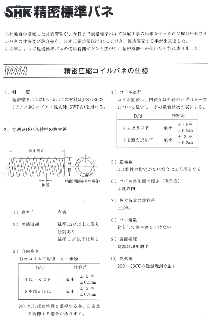 圧縮バネの仕様