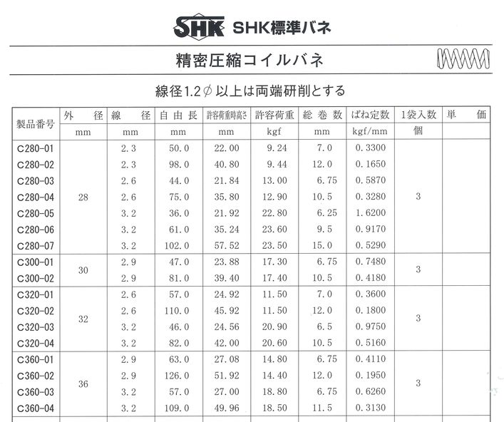 圧縮バネ5