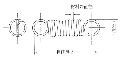 引張バネ