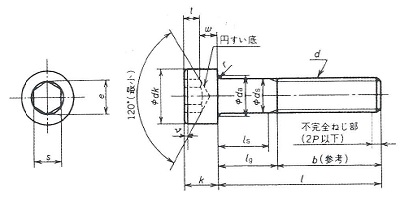 六角穴付きボルト寸法表