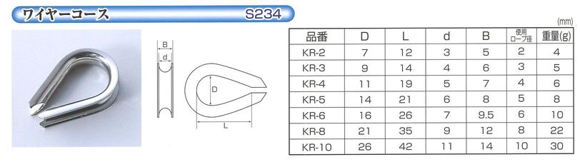 XeXC[R[X