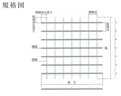 規格図