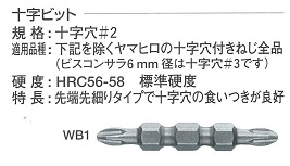 十字ビット