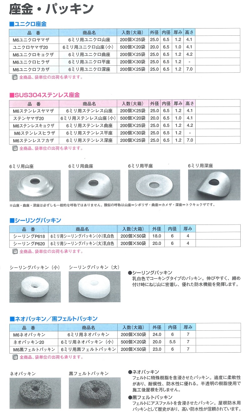 座金、パッキン詳細