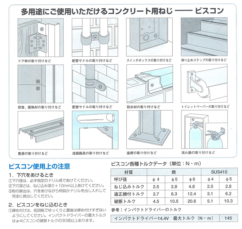 ビスコン使用例