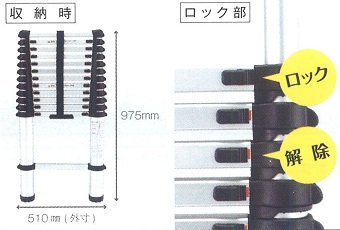 アルミ伸縮はしごＭＷ－３９Ａ収納時