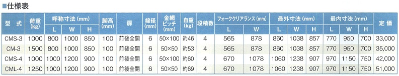 サンキンパレットニューマルチタイプ仕様