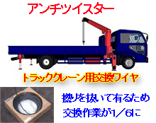 トラッククレーン用交換ワイヤー