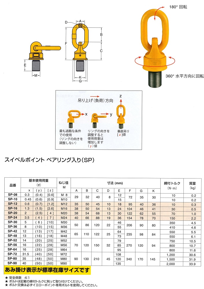 仕様3