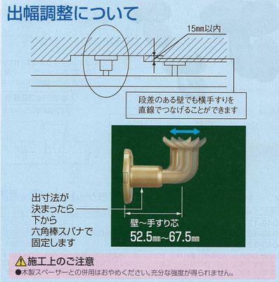 ３５出隅調整ブラケット出幅調整について