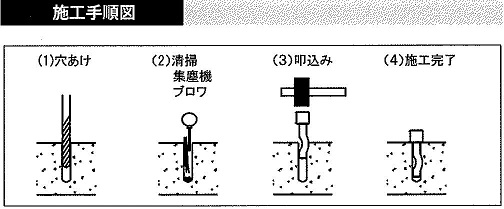 EGhRu{H菇