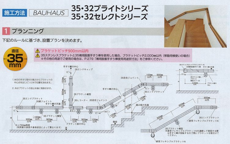 設置プランを決める