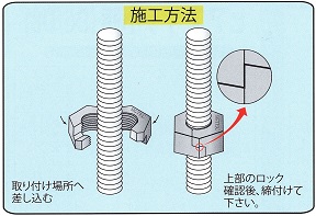 ボルト中間部差込みナット