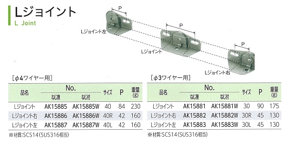 kWCg