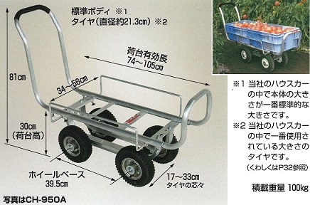 CH-950A