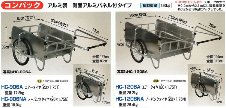 アルミ製　側面アルミパネル付タイプ