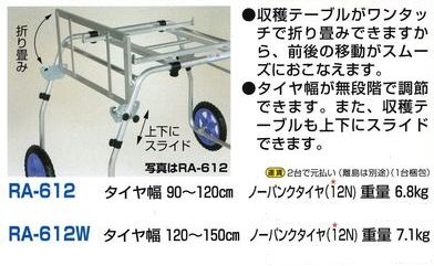 ＲＡ－６１２仕様