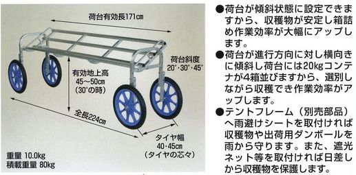 収穫台車横向き傾斜タイプ仕様