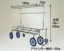 ＲＡ－１７５０専用テントフレーム