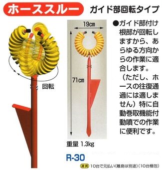 ホーススルーガイド部回転タイプ