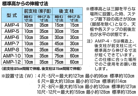 伸縮寸法