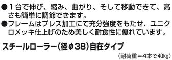 自在型ローラーコンベアの説明