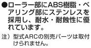 樹脂製ローラーコンベアの説明