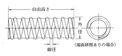 圧縮バネ